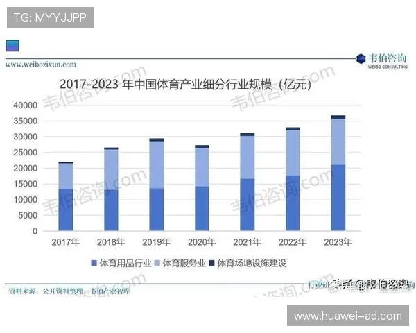 中国健身器材厂家排名及产品竞争力分析