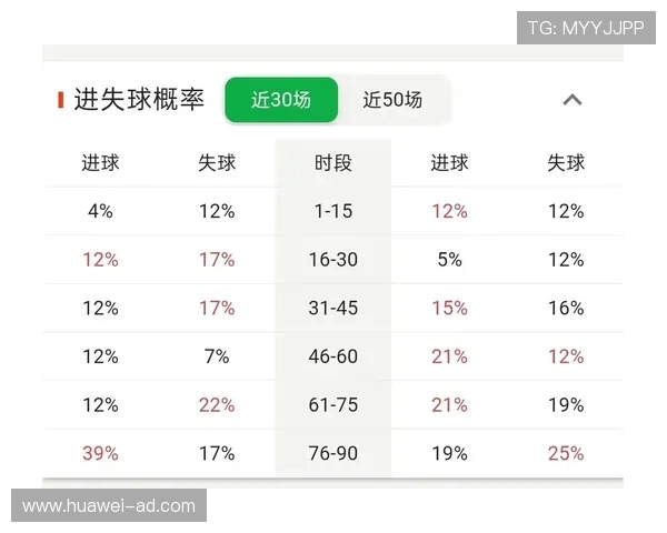 英超球队联赛即时比分服务介绍及观看攻略 英超球队联赛即时比分服务介绍及观看攻略