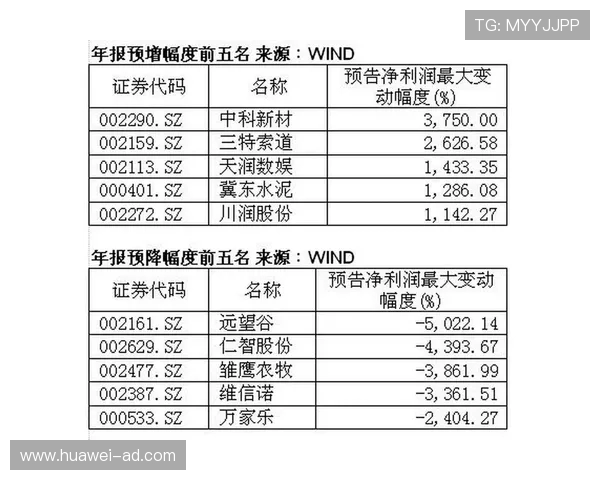 违约金条款的双刃剑效应：是保护还是束缚