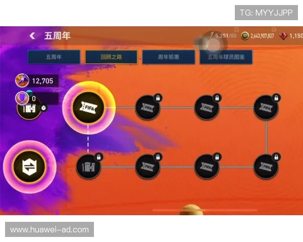 FIFA足球世界德甲球队之路玩法全解析