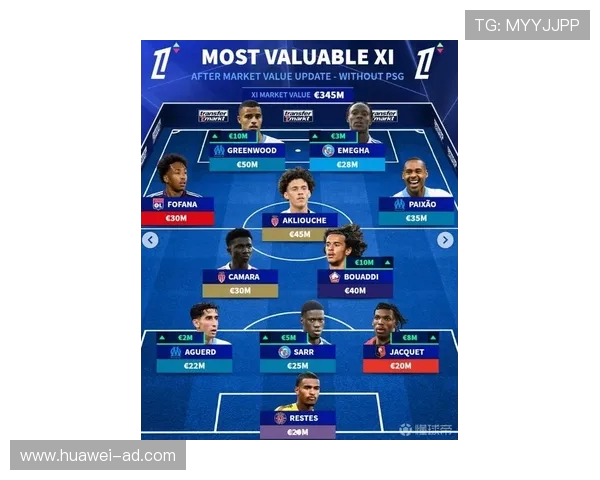 德甲中立球队排名最新更新及竞争态势