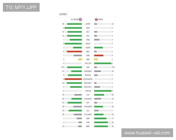 德甲欧洲球队名单及国际影响力分析