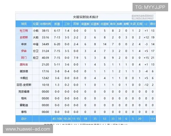 5月5日火箭对阵勇士比赛竞猜走势分析与投注技巧前瞻全解析指南