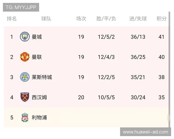 英超参加球队数演变历史及当前规则